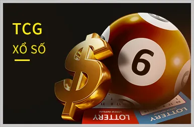 Công nghệ và đổi mới tại 2233win